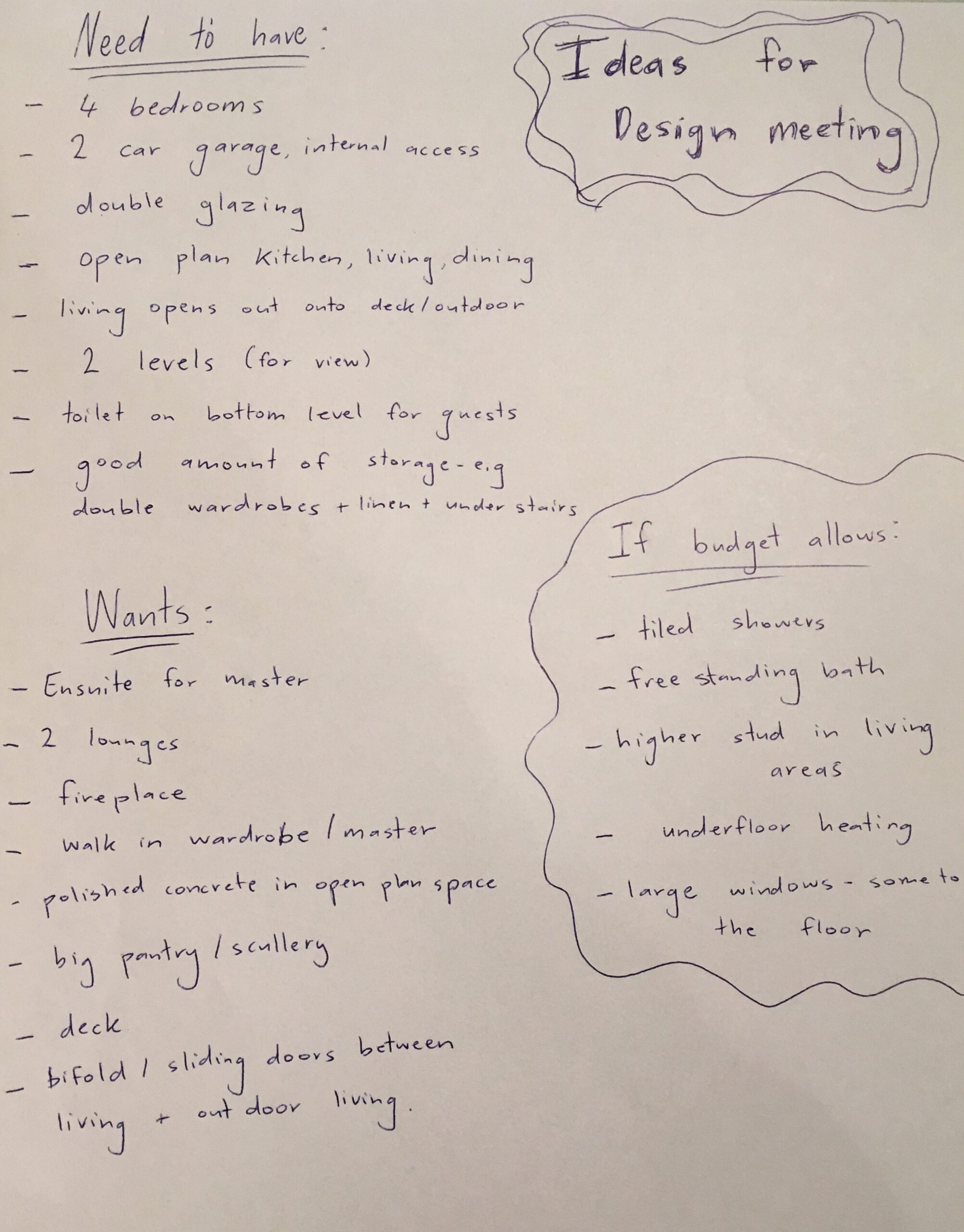 Ideas for Design Brainstorming